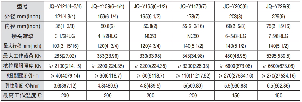 黑龙江草莓视频WWW工具