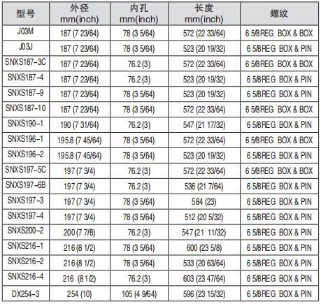 黑龙江草莓视频APP成人